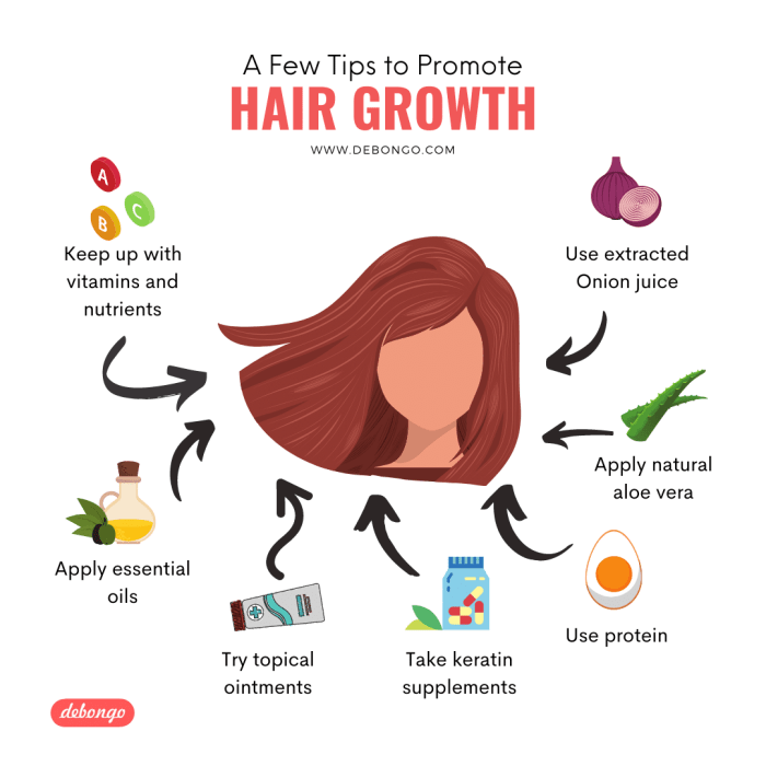 hair carehow to grow hairhair growth tips terbaru