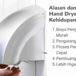 Photo by aprilhatni.com - Panduan Memilih Hand Dryer Dinding Hemat Listrik untuk Rumah